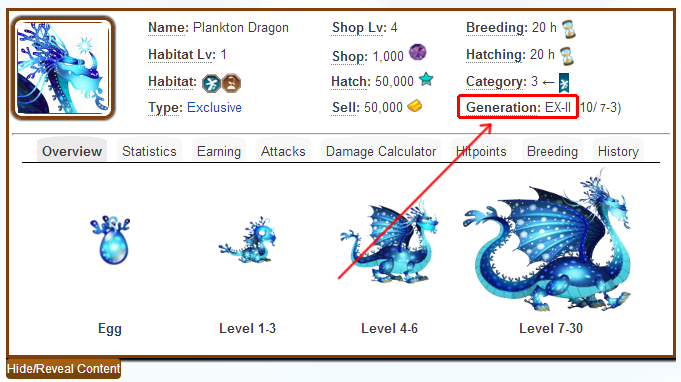 dragon city breeding guide