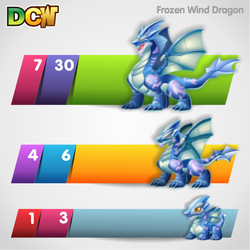 wind dragon dragon city
