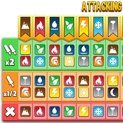 Elements | Dragon City Wiki | Fandom