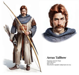 ARRAN Character2