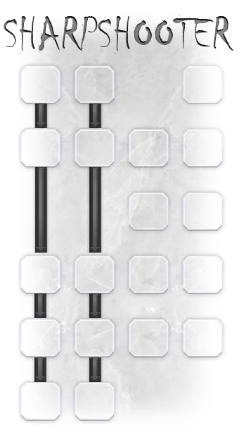 Sharpshooter Skill Table