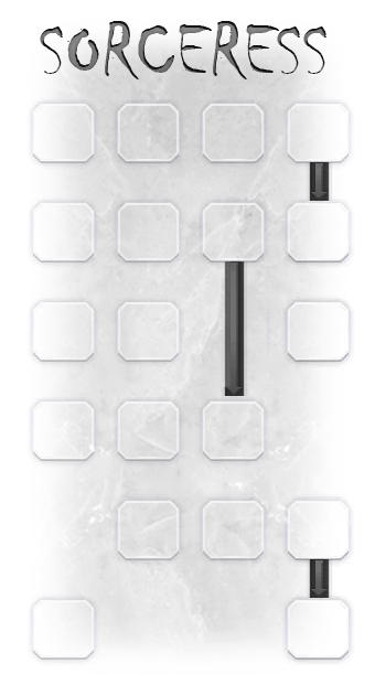 Sorceress Skill Table