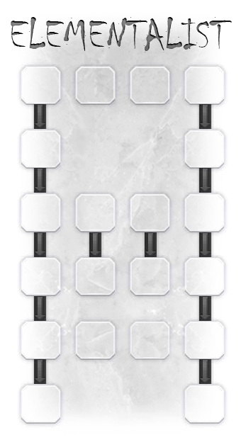 Elementalist Skill Table