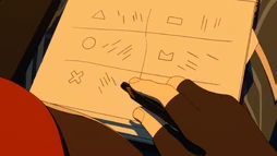 Legend for the icons shown on Callum's map[7]