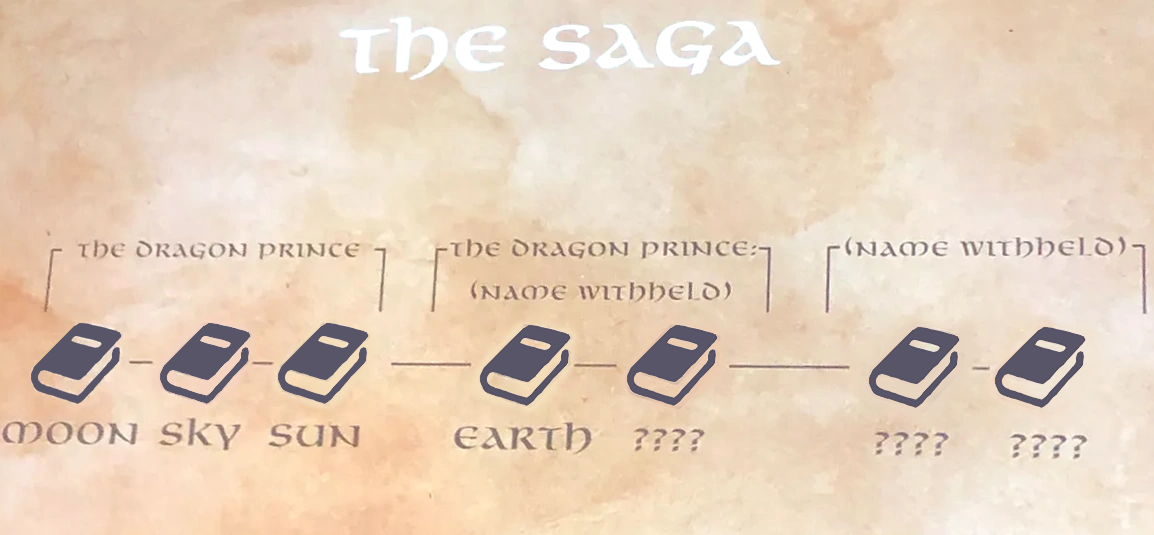 the dragon prince season 1 recap