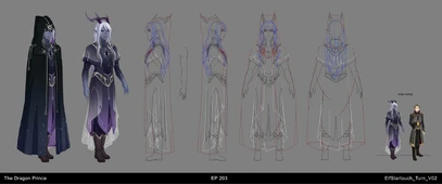 Early concept and size comparison[3]