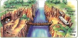 Aeolus vale DQ7psx