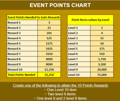 Desert Animals(Event) | Dragons & Elfs Wiki | Fandom Desert Animals(Event) | Dragons & Elfs Wiki | Fandom