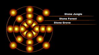Stonef