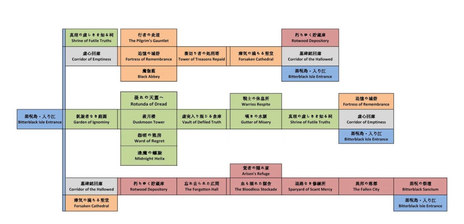 User Blog Makendds Bitterblack Isle Route Map Dragon S Dogma Wiki Fandom