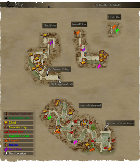 Loot map