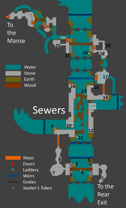 Sewers