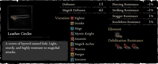 Dragonforged Leather Circlet