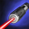 Item Laser Pointer