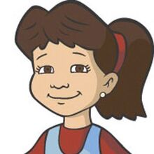 Dragon Tales Wiki Fandom When they get there, max is willing to let ord try on his hat, but ord. dragon tales wiki fandom