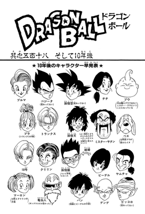 少年漫画 DAYS1~40(A18-19) Amazon.com: Dragon Ball Z, Vol. 19: Death of a Warrior eBook
