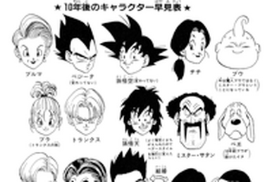 Manga Guide  Dragon Ball Chapter 518