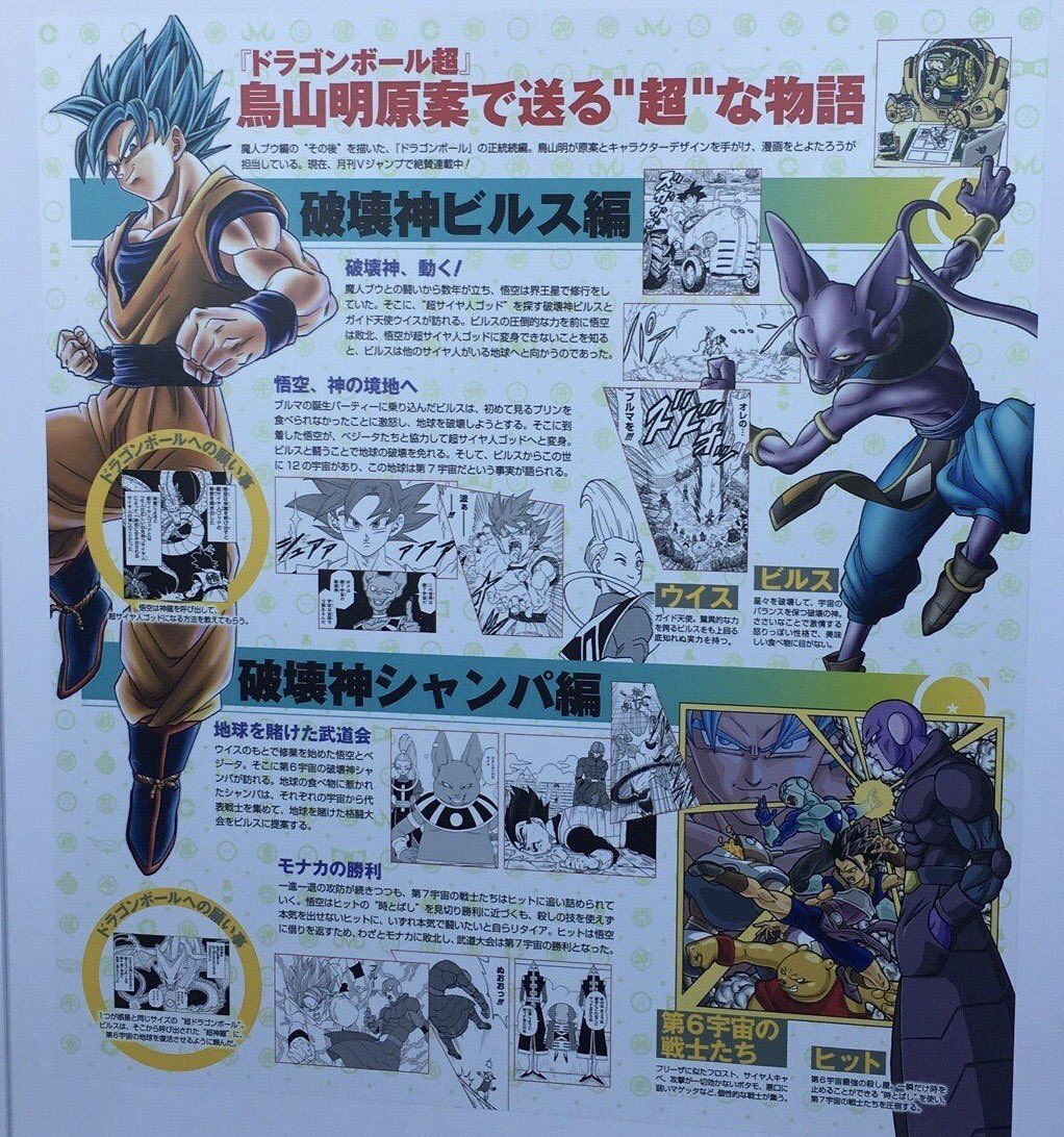 Dragon ball online characters  Dragon ball super manga, Anime