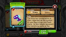 Bizurian Dragon Market Deal