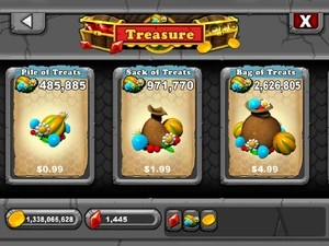 Treats Price with New Font