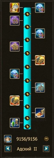 Заражённая канализация Кингсхилла 3 (прогресс) Ад II.jpg