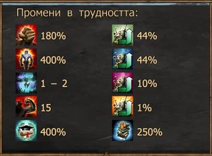 Смъртоносно