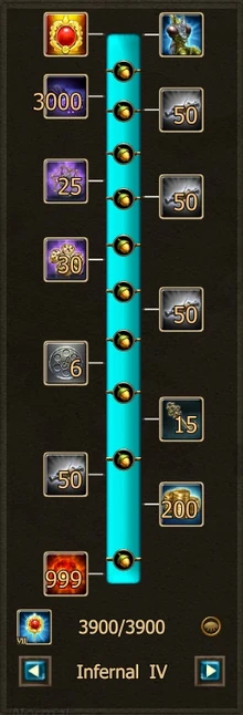 DTU9 Progress 8F.jpg