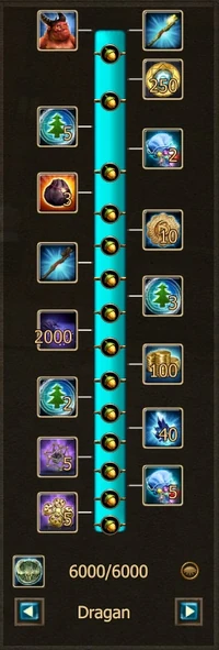 DAF 2020 Progress 9.jpg