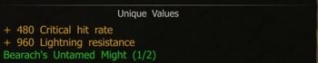 Unique Values.jpg
