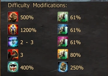 Fatal Difficulty Modifications.jpg