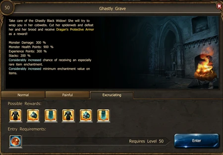Ghastly Grave Excruciating