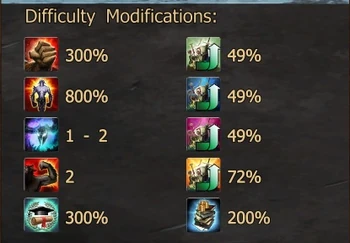 Excruciating Difficulty Modifications.jpg