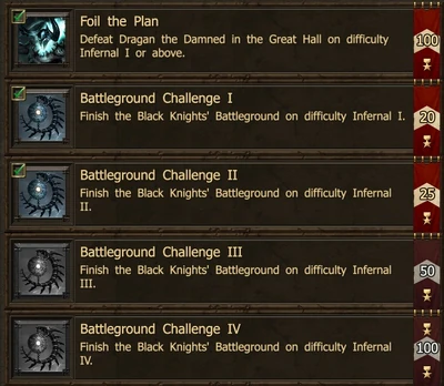 CotBK - RoD V Ach 4.jpg