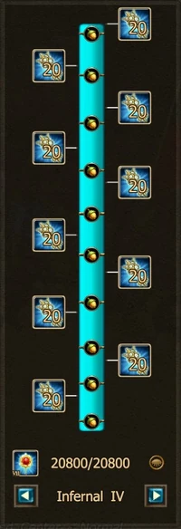 DTU9 Progress 9F.jpg