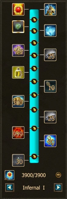 DTU9 Progress 5F.jpg