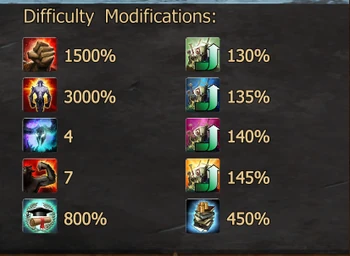 Infernal IV Difficulty Modifications.png