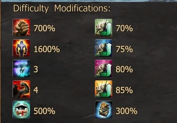 Infernal I Difficulty Modifications.jpg