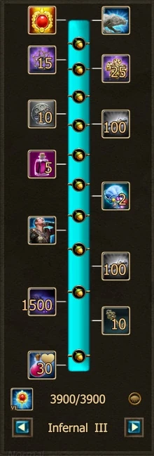 DTU9 Progress 7F.jpg