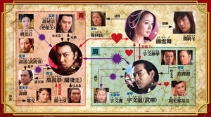 Cast z
