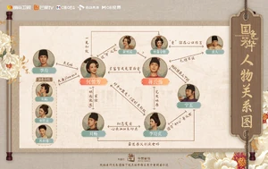 Flourished Peony-Cuadro de relaciones