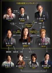 GokuakuGanbo chart 180px