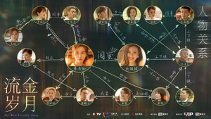 My Best Friend's Story-Cuadro de relaciones