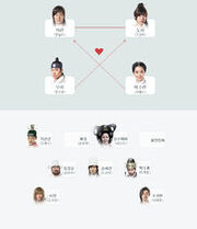 TheNightWatchman Chart 200px