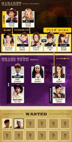 Koroshi no JooubachiTVTokio2013-Cast