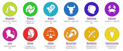 Signos del zodiaco2.JPG