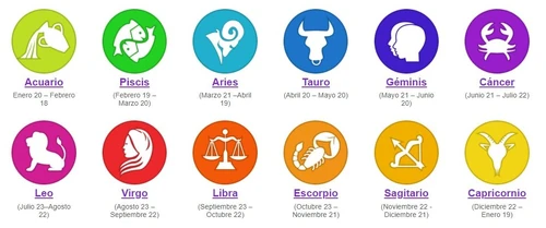 Wikidrama Signo Zodiacal Wiki Drama Fandom