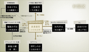 Ashitanokita-ccmap