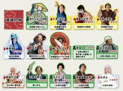 cuadro de relaciones