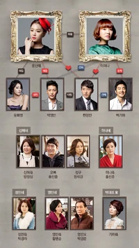Noble WomanJTBC2014Cuadro