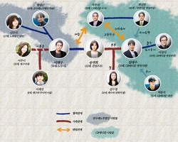 Damned ManSBS2014Cuadro